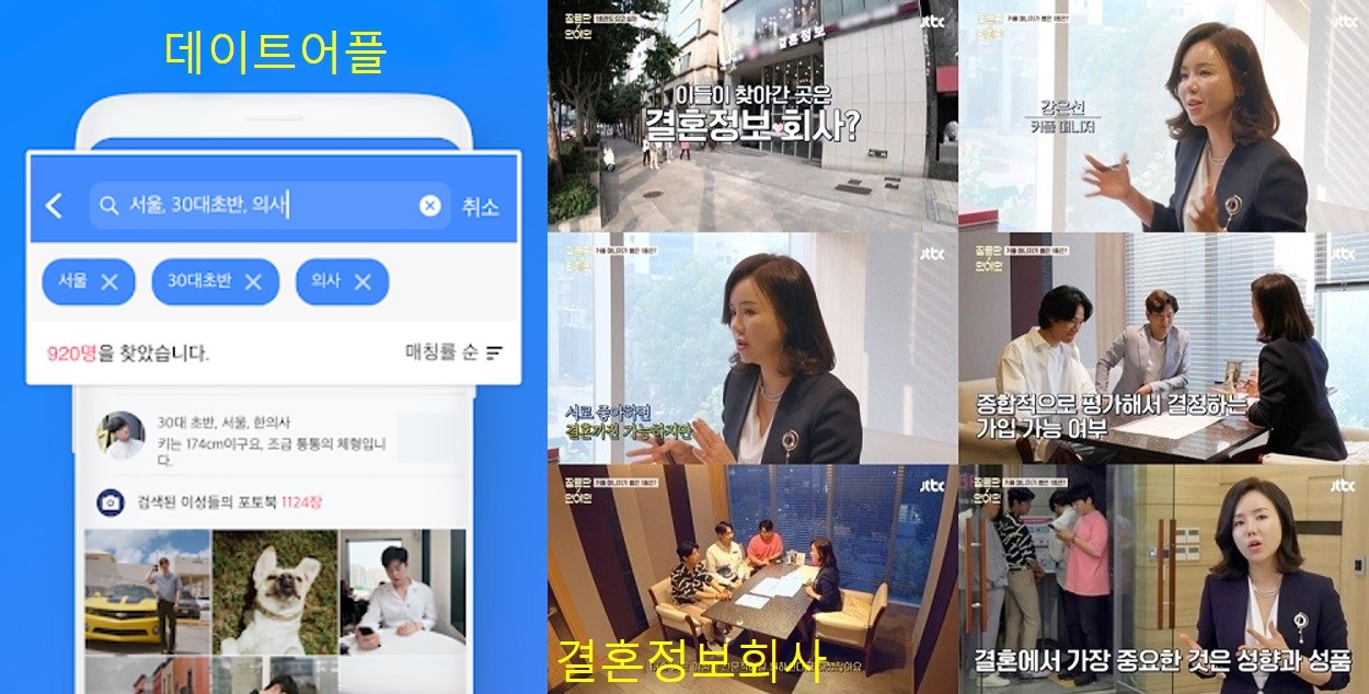 韓国人の恋愛と結婚 デートアプリと結婚情報会社 ソウルメイトコラム ソウルメイト韓国語学校