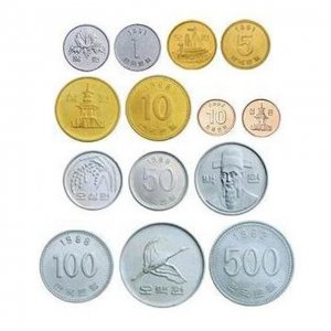 韓国の貨幣ーコイン
