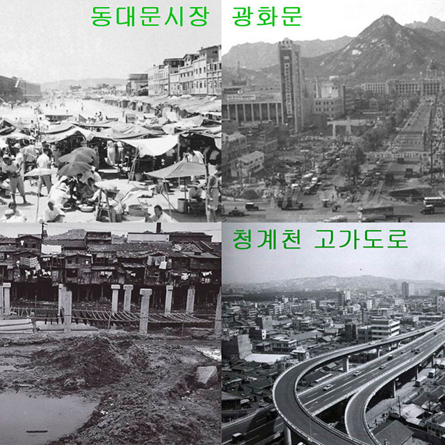 ソウルの歴史